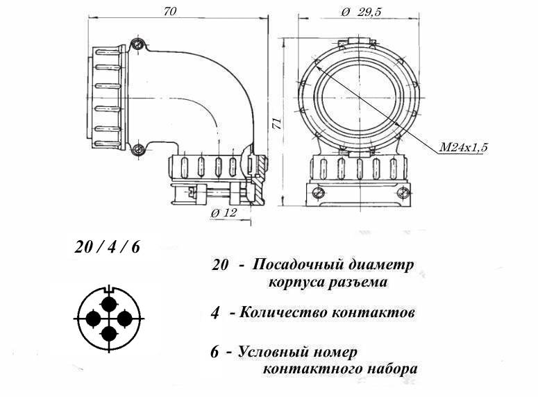 Свободная карта ртт