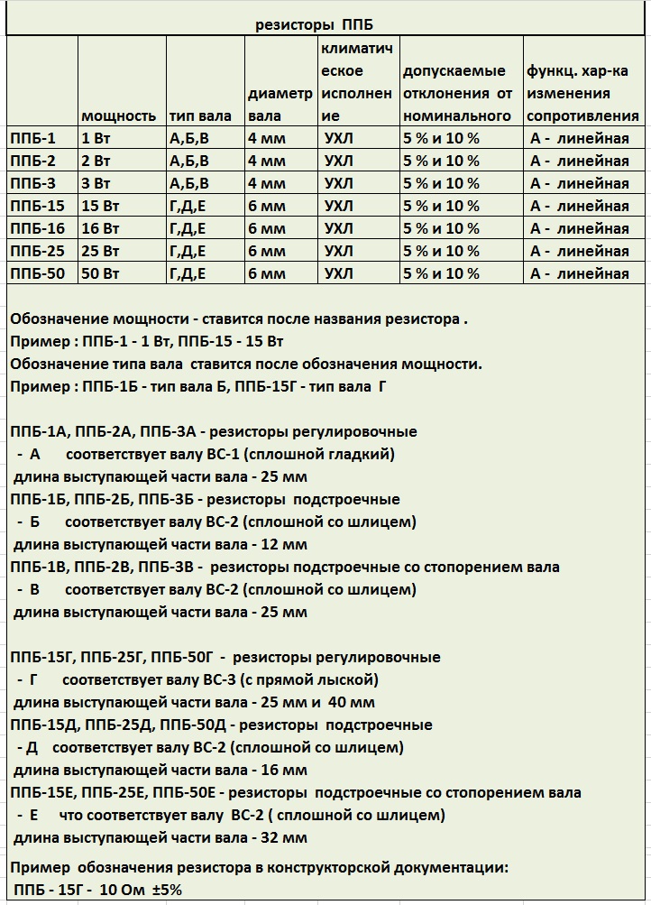 Ппб 15г схема подключения